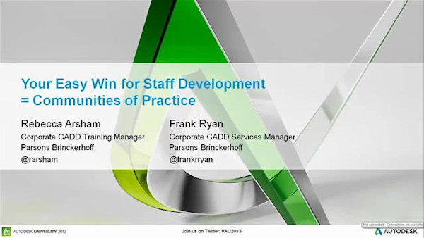 Your Easy Win for Staff Development = Communities of Practice