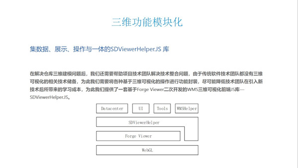 结合参数化设计和Designe Automation云计算功能，快速搭建立体物流仓的云WMS服务平台