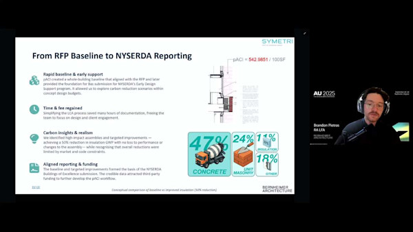 Sustainable Design Simplified: Smart Ideas with Lasting Impact