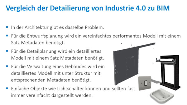 Konfiguration von Brandschutztoren mit den Factory Design Utilitys und der Übergabe in den BIM Prozess.