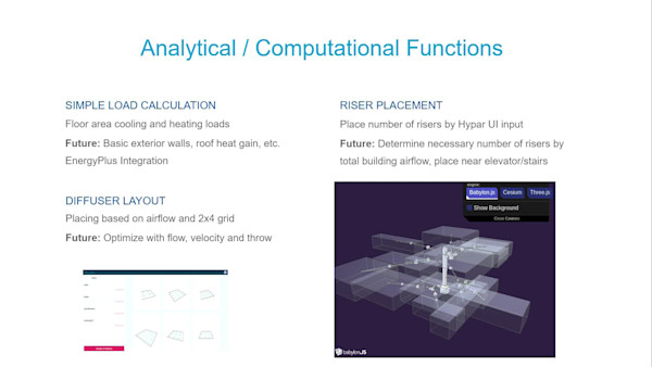 White Blank Page: MEP Conceptual Design with Dynamo and Hypar