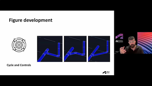 AI-Nurtured MEP Modeling: Automated Patterns and Engineering Solutions