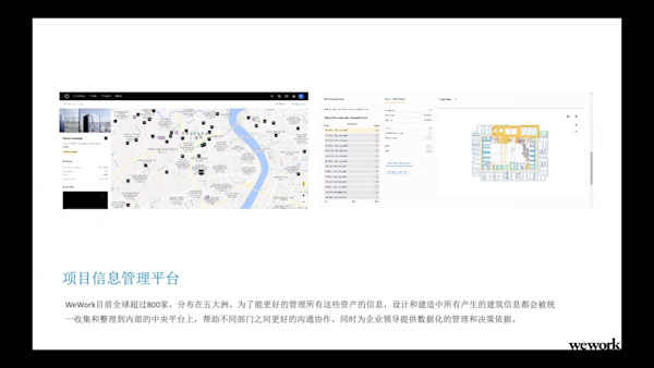 利用BIM技术特性帮助地产空间项目数字化转型