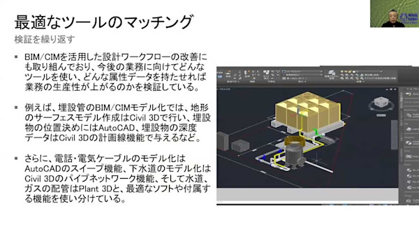 我々のパイプラインの仕事は、データの連携を行うことで将来のどのように変わるのか