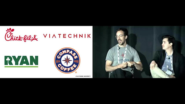 Digital Transformation for Multisite Owners