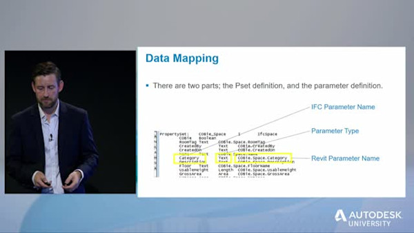 How to Do Revit to IFC Properly