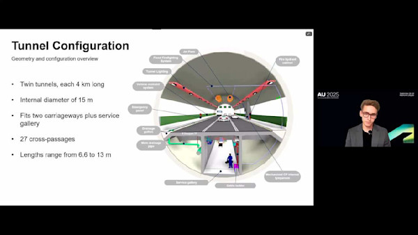 Minimizing construction risk through parametric tunnel design with Revit and ACC