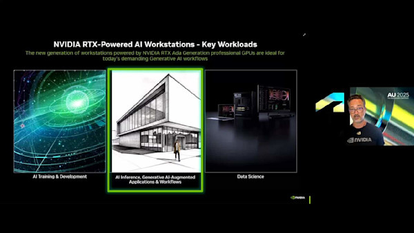 Navigating AI: Balancing Visionary Potential with Real-World Practice