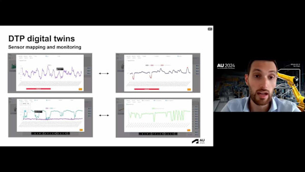 ECOFACT Digital Twin Platform: An Energy and Resource Management System for Factories