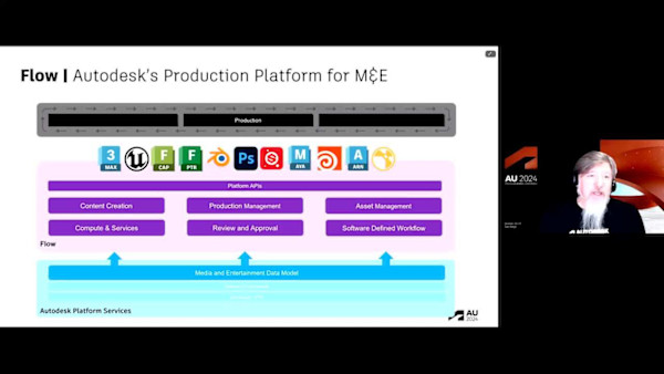 Media and Entertainment Joins Autodesk Platform Services