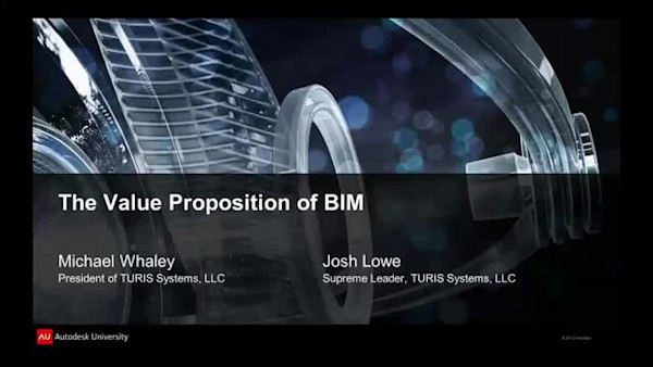 The Value Proposition for Using BIM for Facilities Management