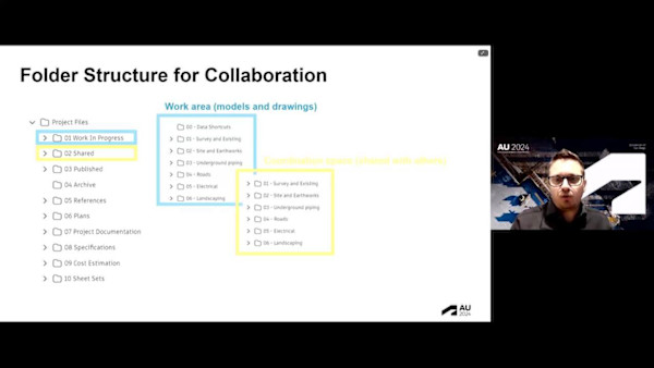 Revolutionize Your Civil Projects: An ACC Blueprint for Effective Civil 3D Collaboration