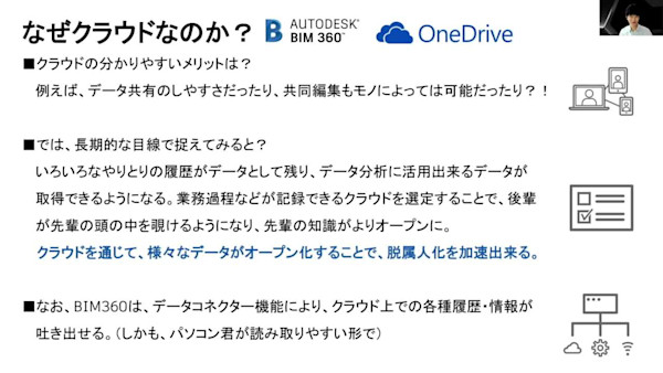 10年後を意識したInfra BIMによる企業DXの試行錯誤