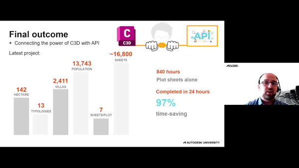 Automating Overall Planning with Revit and Connected City Data Platform