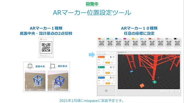 RevitデータのAR/MR活用：企画～施工、維持管理での利用とBIM360連携