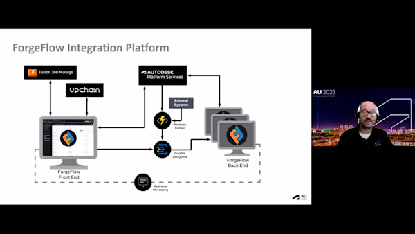 AI-Powered Manufacturing: Enhancing Autodesk Fusion 360 Manage Integrations