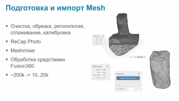 Моделирование анатомически дружественных объектов во Fusion 360