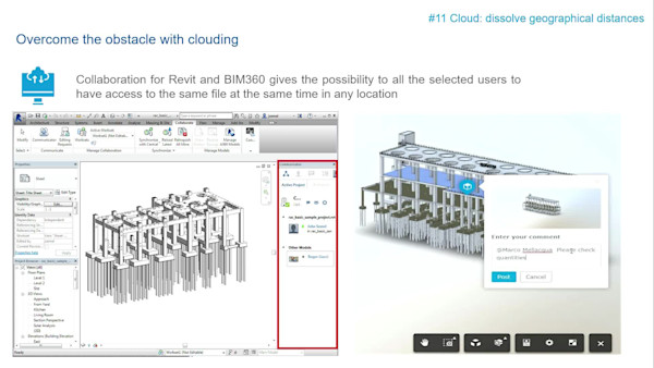 12 (+1) Reasons Why an EPC Contractor Needs to Move Toward BIM