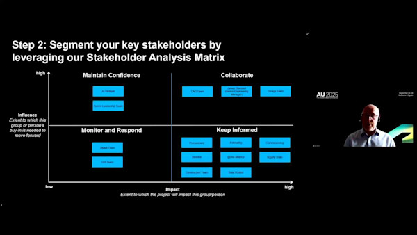 From 0 to 550 People in 90 Days: How the @one Alliance Transitioned to Autodesk Construction Cloud 