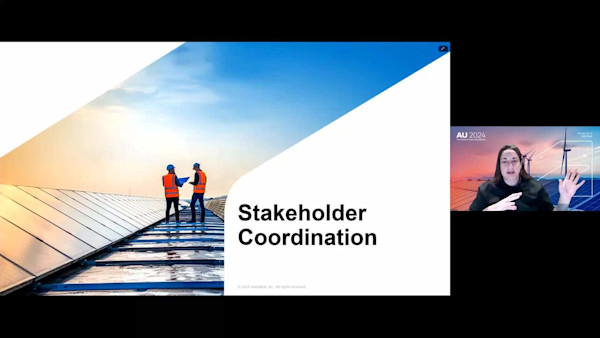 The Road Map to Productization