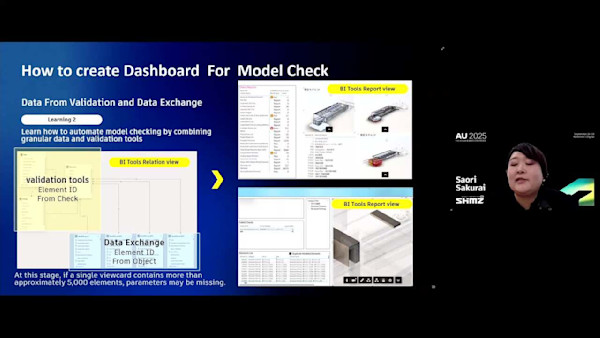 From Routine to Insight: Automating Construction with Construction Cloud and AI