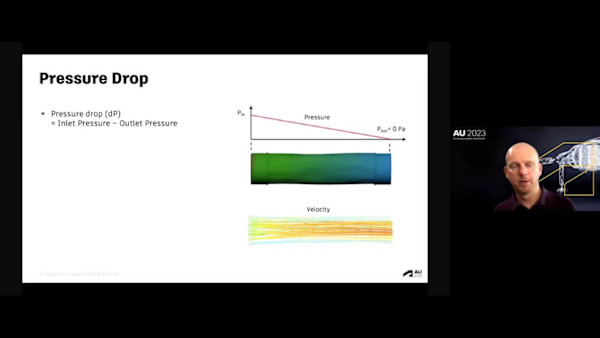 Speed Up Design and Optimization of Fluid Flow with Generative Fluids 