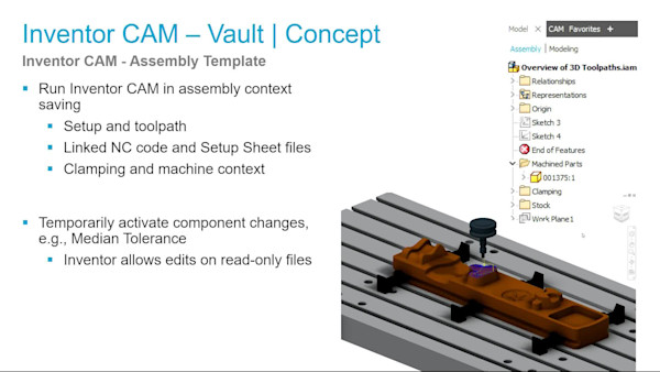 Autodesk Product Design & Manufacturing and Vault Professional—Optimize Multidisciplinary Workflows