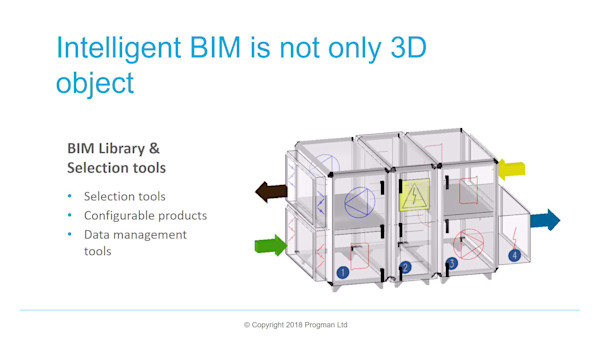 Unlocking BIM for Mechanical, Electrical, and Plumbing Designers