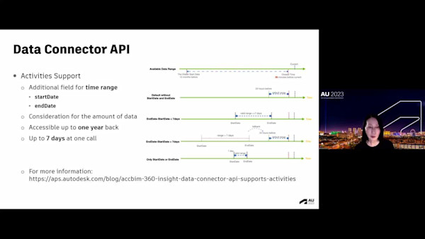 Autodesk Construction Cloud API Update and Beyond