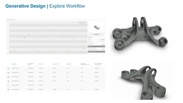 Future of Making Things in Factory Design: Reality Capture, 3D Printing, and Virtual Reality