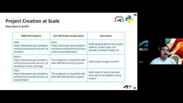 Autodesk Construction Cloud and Amazon: Using APS and AWS to Manage a Project Portfolio at Scale