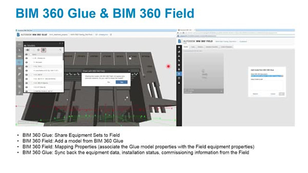 BIM Evolution for Wet Infrastructure: What If We Started the Panama Canal Expansion Today?