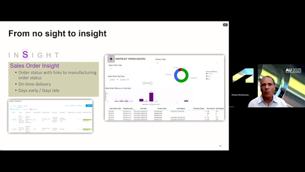 From no sight to insight: How Fusion Operations enables valuable information about manufacturing processes and performance