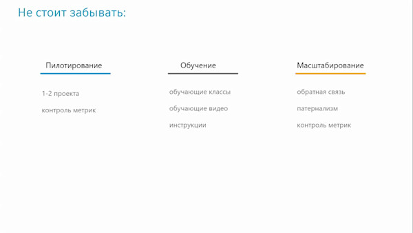 Алгоритм внедрения BIM 360 или максимальная эффективность в короткие сроки