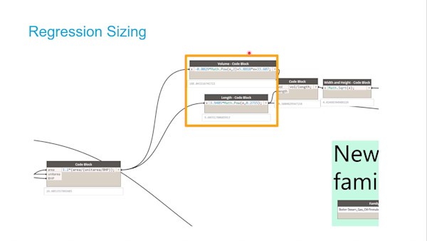 Mechanical Dynamo Smorgasbord: Preliminary Equipment Sizing with Dynamo in Revit