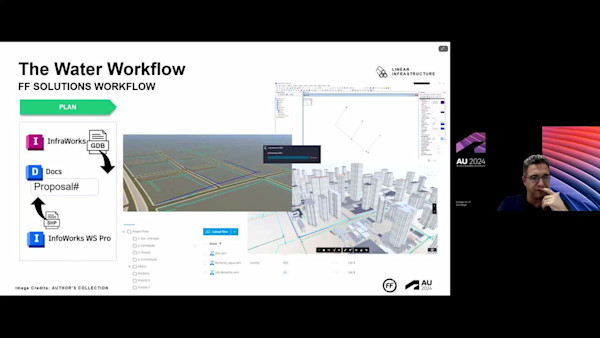 Integration of BIM and Hydraulic Modeling into a Single Workflow