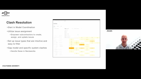 Model Coordination or Navisworks for BIM Coordination? How to Use Both.