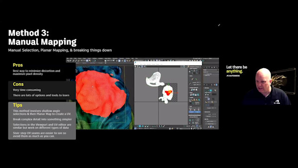 Unraveling 3D into UVs