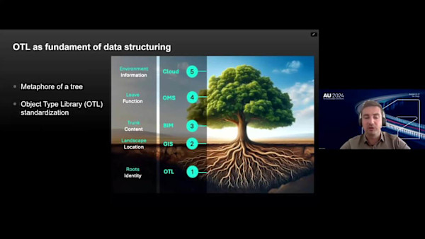 Megatunnels You've Never Heard Of: Data-Driven Strategies for Infrastructure Owners