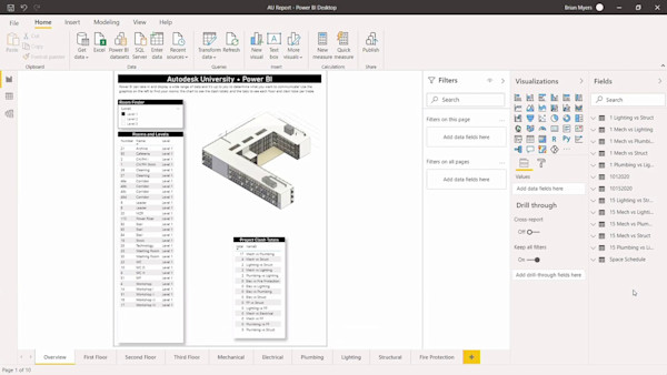 Tracking Your Issues Using Power BI