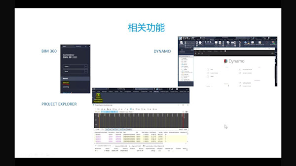 Civil 3D 2021中Autodesk Connector for ArcGIS 的功能增强