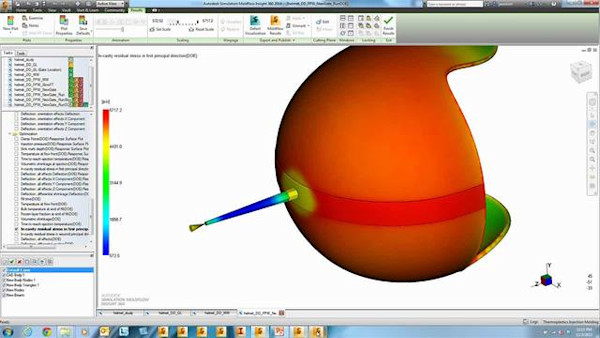 Sim 360 Pro: Football Helmet Design and Analysis to Save the Future of the Game