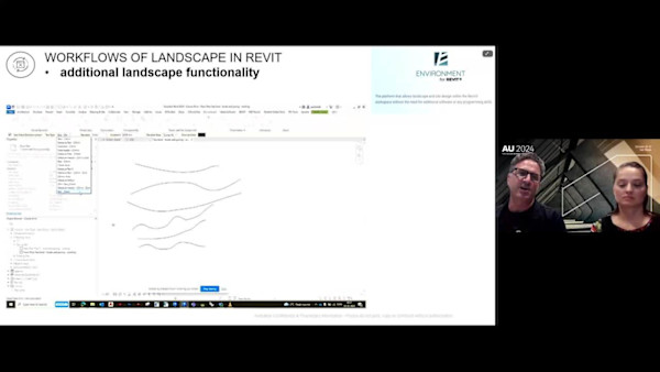 From Flat to Fab: Greening Landscapes with Landscape Information Modeling and Artificial Intelligence