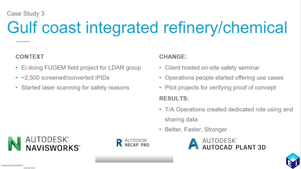 Overcoming the “If It Ain't Broke, Don't Fix It” Mentality in Plant Operations