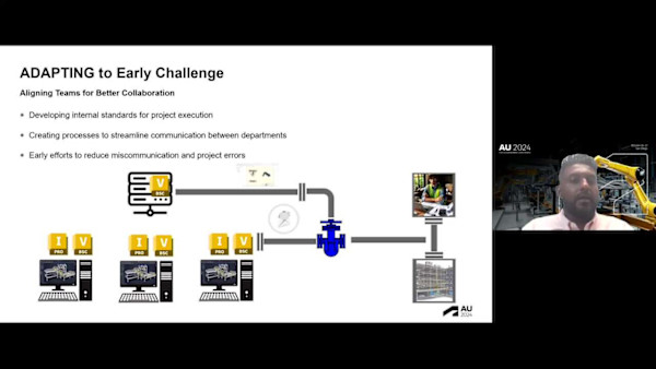 Adapt, Innovate, Thrive: African Manufacturing's Resilience Journey with Autodesk's Digital Disruptors