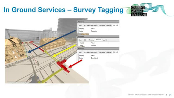 A Client's Approach to BIM on a Mutli-Form, Multi-Stage Integrated Resort Development