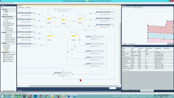 Close Only Counts in Horseshoes and Hand Grenades: Bull’s Eyes with Subassembly Composer