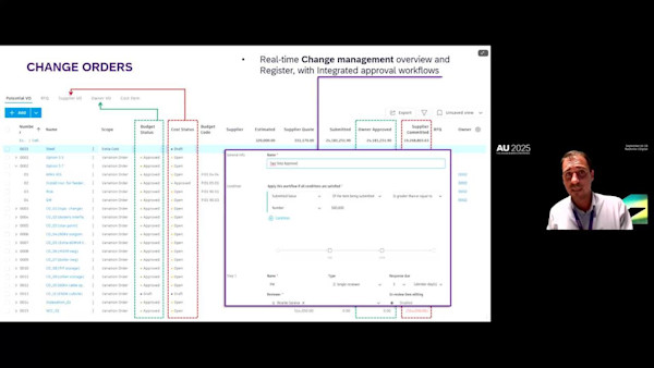 Empowering Teams & Decisions with ACC Project Controls: Siemens Energy DK transition to Integrated Cross-Functional Collaboration.