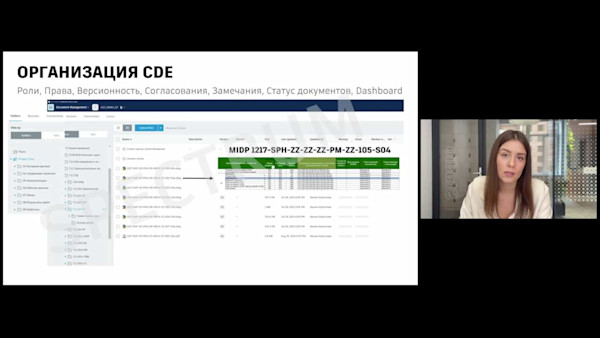 Цифровая экосистема проектного информационного менеджмента на базе Autodesk