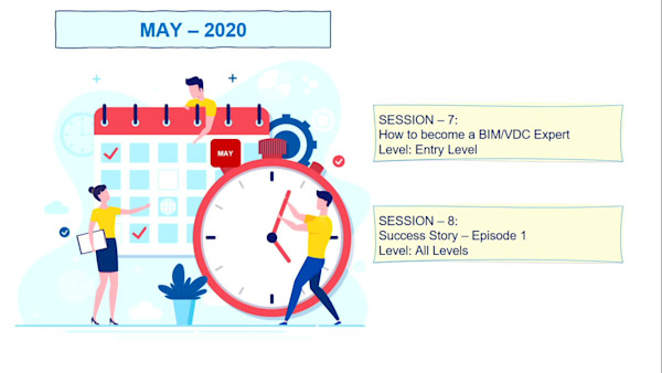 UAE BIM Association role to have a staged BIM Mandate